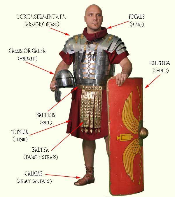 Romalılar Partici olsun, Pleb olsun orduya