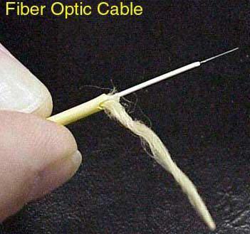 FİBER OPTİK KABLOLAR Bütün bunlar fiber'in önemli özellikleri olmakla beraber, fiber'in en önemli özelliği elektomanyetik alanlardan hiç etkilenmemesidir.