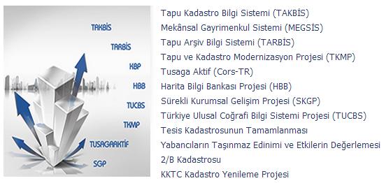Ülkenin sayısal kadastrosunun tamamlanmasının ardından, mevcut kadastronun da sağlam ve kaliteli bir şekilde, güncel olarak yenilenmesi ve sayısal ortama aktarılması konusunda oldukça başarılı