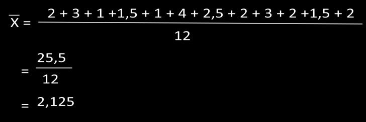 31 Diğer bir önemli nokta ortalamanın, normal dağılım gösteren verilerde daha 'sağlam' bilgi vermesidir.