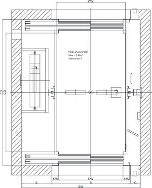 LOADING kg/kişi kg/per KABİN YÜKÜ / CABIN