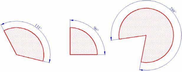 22 Specify second angle endpoint: Specify dimension arc line location or [Mtext/Text/Angle]: Yani ilk önce açıyı oluşturan merkez, daha sonra açı kolları işaretlenir.