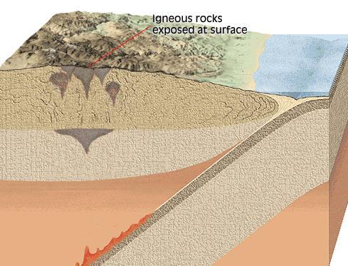 Bu nedenle derinlik kayaçları sadece iri taneli mineraller ile, yüzey kayaçlarında ise ince taneli mineraller