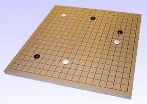 Go oyunu 19 yatay, 19 dikey çizgili kare şeklinde bir tahta üzerinde ince kenarlı mercek şeklindeki siyah ve beyaz taşlarla oynanan iki kişilik bir oyundur.
