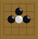 GO KURALLARI Başlamadan önce, lütfen aşağıdaki 3 kuralı hatırlayın. İki oyuncu (siyah ve beyaz) sırayla, tahtanın üzerine bir defada bir taş koyarak oynar.