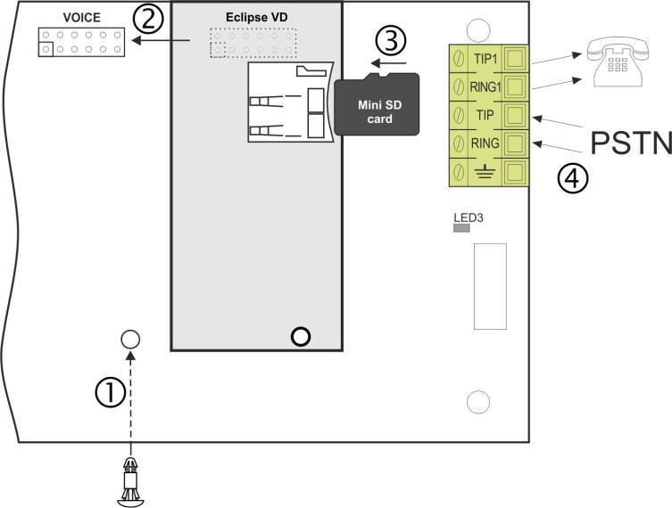 2.7. Dijital Kominikatör Bağlantısı Telefon hattı ECLIPSE 8/ 32 kontrol panelinin TP ve RING klemenslerine polariteye uyma zorunluluğu olmaksızın bağlanır (Şekil 5 ve 6).