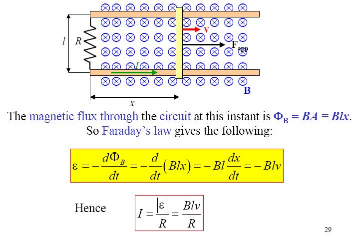 Devimsel Elektromotor Kuvveti q Devimsel elektromotor kuvvetinin kaynağı II!