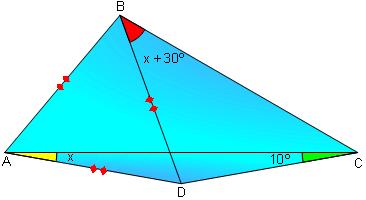 dik kenar uzunluğu hipotenüsün yarısı olduğundan m(ace)=30 o =45 o -x x=15 o dir.