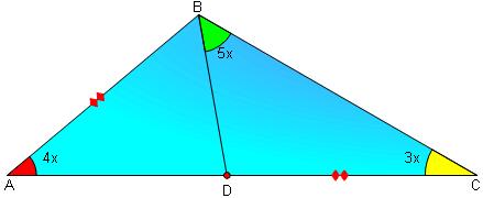 m(ebc)=50 o +15 o =m(bec) olur ki BCE ikizkenar üçgendir. EC = ED + DC =m+k= BC = AD AD = AE + ED BEA BDC m(bcd)=m(bae) x=50 o bulunur. (K.A.K) olur ki AE = DC =k BDC üçgeninde; m(bda)=5x+3x=8x AD üzerinde BD = BE olacak şekilde E noktası alalım.