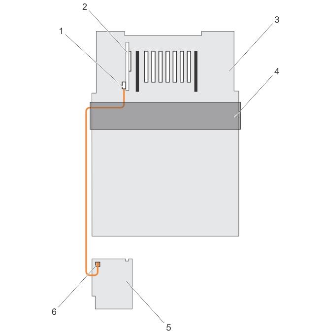 5. arka panel çengeli (8) 6. genişletici ek kartı için anahtar konektörü Rakam 62. Kablolama 2,5 inç (x4) SAS/SATA arka paneli, PERC 9 ile 1.