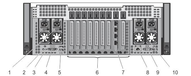 Tablo 1. PCIe SSD Durumları ve LED Göstergesi Kodları Durum Adı Yuva/Cihaz Durumu Durum LED'i (Yeşil) Durum LED'i (Sarı) Cihaz durumu kapalı Sunucu veya cihazın gücü açık değildir.