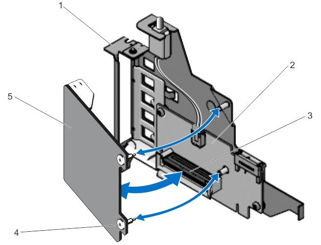Rakam 36. Ağ Ek Kartını Çıkarma ve Takma 1. NDC paneli 2. G/Ç yükseltici kartı 3. G/Ç yükseltici kartındaki NDC konektörü 4. vida (2) 5.