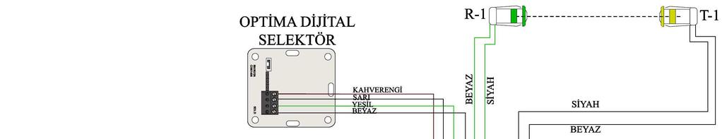 3. ELEKTRĐK