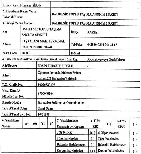 8 Mart 2017 Sayı : 30001 RESMÎ GAZETE Sayfa : 131 Balıkesir Toplu Taşıma Anonim Şirketinden: ĠHALELERE KATILMAKTAN YASAKLAMA KARARI Yasaklama Kararı AĢağıdaki Açıklamalar Dikkate Alınarak