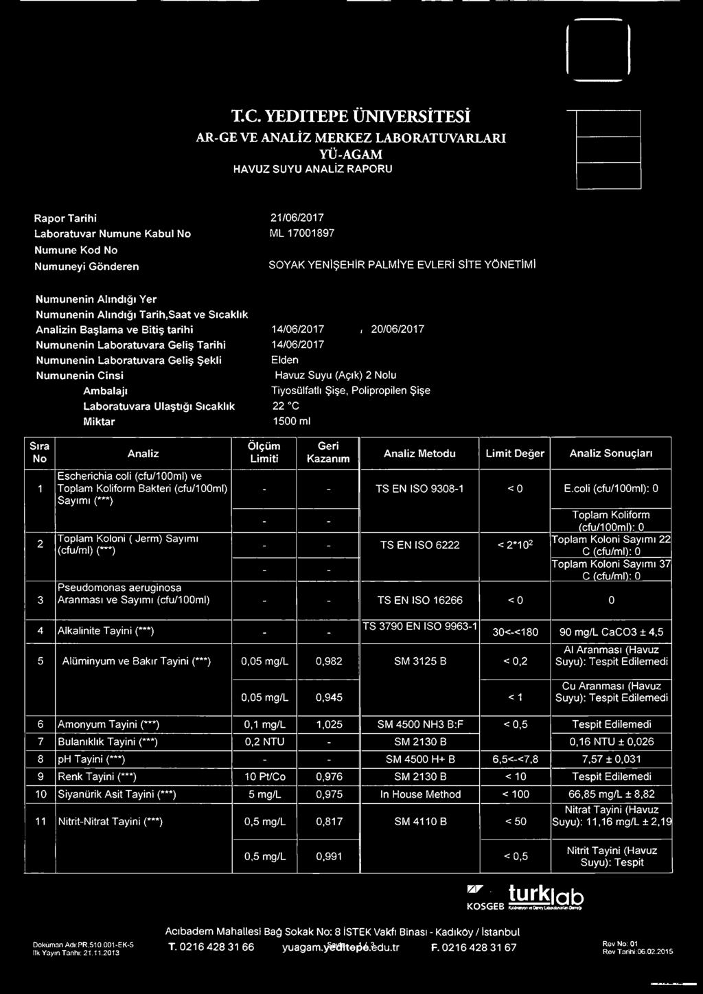 coli (cfu/iooml): 0 TS EN ISO 6222 <2*102 Toplam Koliform (cfu/100mh: 0 Toplam Koloni Sayımı 22 C (cfu/ml): 0 Toplam Koloni Sayımı 37 C (cfu/mh: 0 Pseudomonas aeruginosa Aranması ve Sayımı