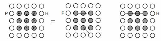 A) 2 B) 3 C) 4 D) 5 E) 6 Çözüm 32 P beyaz dairesinden görülen siyah daireler = {a, b, e,