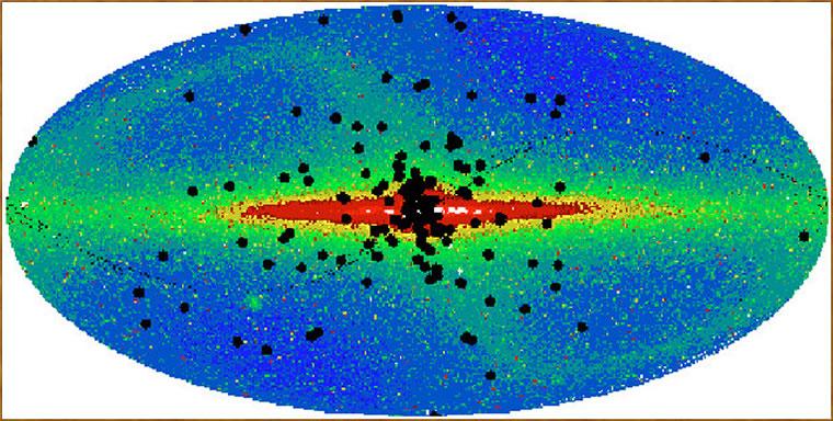 2 Yıldızlararası Madde Şekil 5.3: Saman Yolu çekirdeği etrafında 146 küresel kümenin dağılımı.