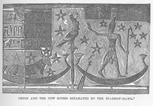 Şekil 2.3: Eski Mısır belgelerinde sopdet (sirius, akyıldız) korku tanrıçasıdır ve ne zaman güneş doğmadan az önce doğarsa Nil nehri taşıyordu ve büyük zararlara yol açıyordu.