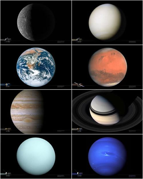 Şekil 3.3: Değişik Güneş Sistemi üyelerinin uydu görüntüleri. Büyüklükler orantılı değildir.