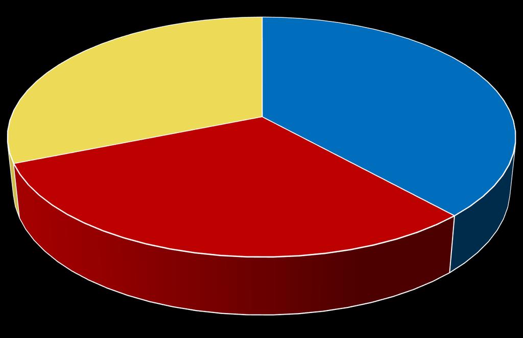 KİDR de kanıtlara eklerde yer verilmiş ya da uygun referanslarla web