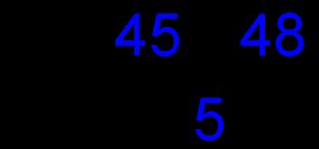 Standart Normal Dağılıma Dönüştürünüz: = 48 ve = 5, ise x = 45 değerini