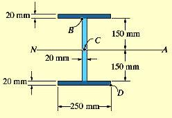 Örnek 2 (devam) Eğilmeden dolaı oluşan gerilmeler gerilme formülü ugulanarak hesaplanır, c = 170 mm için en dış lifte mutlak