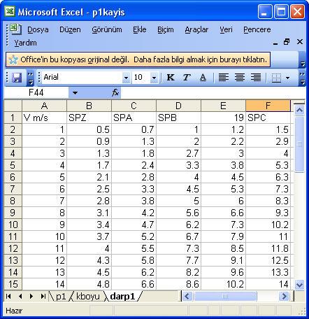 94 Şekil 6.30. Dar p1 Excel sayfası darp1bul Dim piki, psonuç, p2, p3 As Double pbir = xlsheet.cells(i, j).value piki = xlsheet.cells(i - 1, j).value p2 = xlsheet.cells(i, 1).Value p3 = xlsheet.