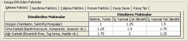 satırdaki ksonuç doğru ama n1giriş değeri sağlamadığı için bu satırı atlayıp 2. satıra geçilecektir.