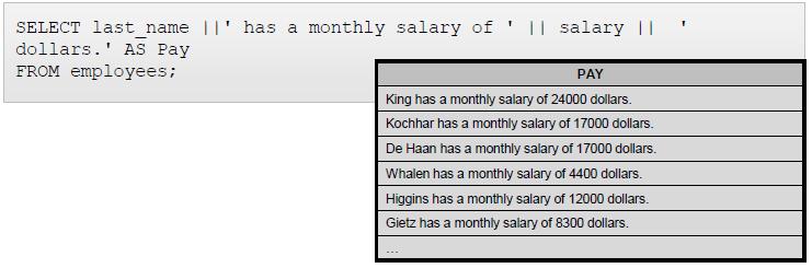 Birleştirme ve Değişmez Değerler Sütunlar, Karakterler ve Satırlar ile Çalışma Örnekte, King ayda 24000 dolar kazanmaktadır.