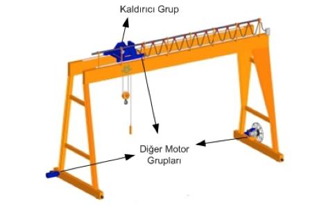 sağlayarak bu memnuniyetsizliklerin önüne geçmiştir. 5. ÖRNEK UYGULAMA Arduino kartlarıyla geliştirilmiş uygulamalara ulaşmanın kolaylığından ve zenginliğinden bahsedilmişti.