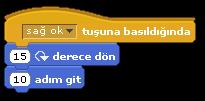 d) Karakterin renk efektini 25 değiştirir. 27. düğmesinin görevi nedir? a) Seçilen karakteri çoğaltır. b) Karakterleri renklendirir. c) Dosyadan yeni karakter seçer. d) Seçilen karakteri küçültür. 28.