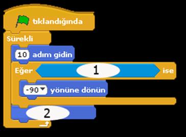 2 ile gösterilen kod bloğu aşağıdakilerden hangisidir? 40.