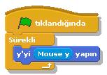 Bu açıklama hangi kod bloğuna aittir? a) b) c) d) 56.