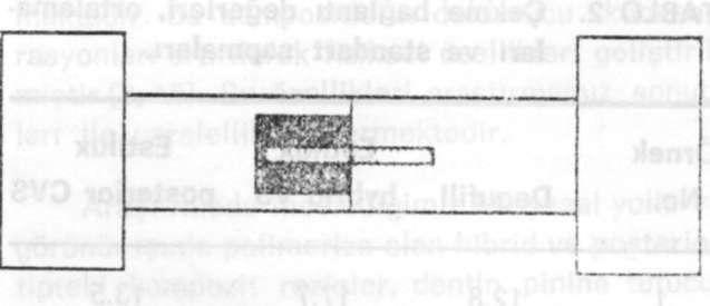 Cilt 11, Sayı 1 NALBANT, DEMİRKÖPRÜLÜ, NALBANT, BARAN Şekil 2. Örneğin iki parçasının birleştirilmesi. Resim 1. Dentin pininin yerleştirilmesi.