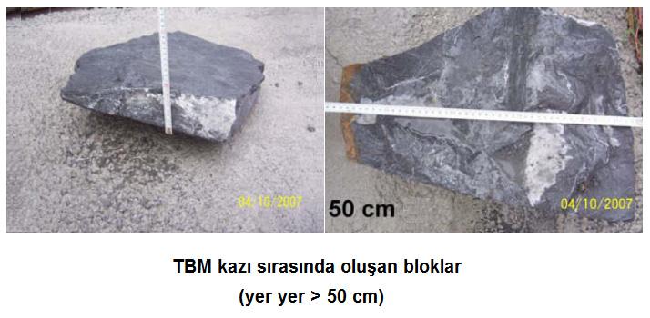 Nitekim Anadoluray Kadıköy Kartal metro projesi için üretilen Herrenknecht marka 2 adet açık ve kapalı mod çalışabilen TBM'ler, açık mod kazı esnasında arından sürekli olarak büyük ebatlı kaya