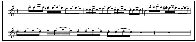 Nota 9: G. Punto nun 6 no lu Korno Konçertosu nun 1.bölümü (50.- 54. ölçüler arası) Artikülasyon çalışmalarıyla müzikal pasajlar daha rahat çalınabilir.
