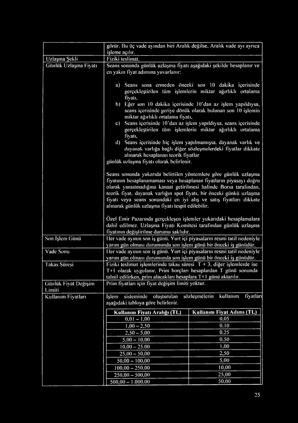 yapıldıysa, seans içerisinde gerçekleştirilen tüm işlemlerin miktar ağırlıklı ortalama fiyatı, d) Seans içerisinde hiç işlem yapılmamışsa, dayanak varlık ve dayanak varlığa bağlı diğer