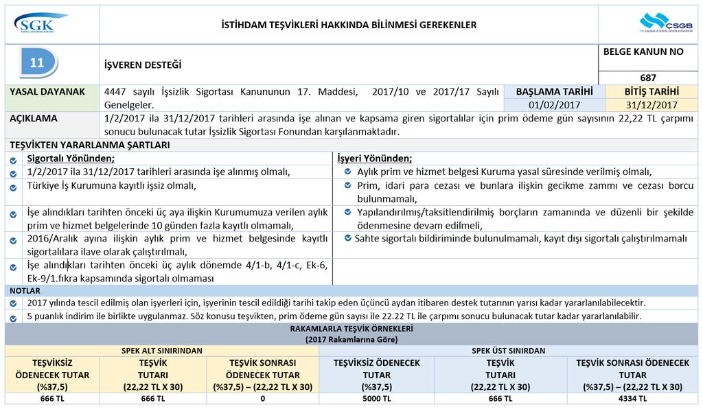 4447 (GEÇİCİ 17 NCİ