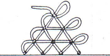 29 3.6.3.8.Kirpik Yapımı: Bir ilmek yapılır. Tek ilmek üzerine geri dönülür. Bir ilmek daha atılır. (Şekil 17) Düğüm yapılınca iplik dibe indirilir. İşleme devam edilir (ERONÇ,1984,S.129).