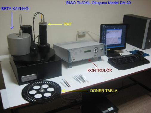 Risø TL/OSL cihazının genel