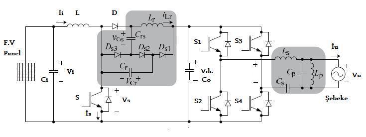 19 Şekil 2.11 ZCS ve ZVS yükseltici DC-DC dönüştürücü ile tek fazlı tam dalga yumuşak anahtarlamalı LLCC inverterli FV sistem (Amorndechaphon vd., 2009).