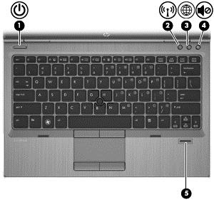 Düğmeler ve parmak izi okuyucusu (yalnızca belirli modellerde) Bileşen Açıklama (1) Güç düğmesi Bilgisayar kapalıyken, bilgisayarı açmak için güç düğmesine basın.