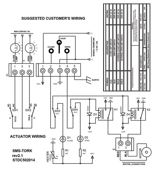 24VDC On-Off Bağlantı Şeması 20 SMS-TORK