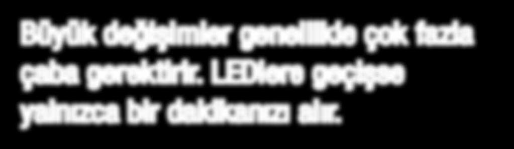 LEDlere geçişse yalnızca bir dakikanızı alır.