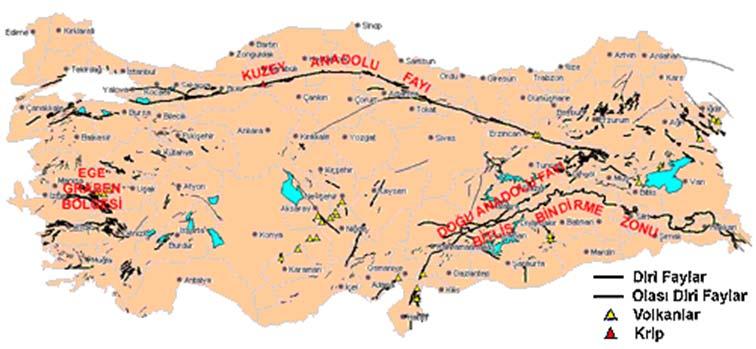 64 Yurdumuzdaki faylar Yurdumuzdaki depremler Kuzey Anadolu fay çizgisi Anadolu plakası Doğu Anadolu fay çizgisi Arap plakası Kuzey Anadolu Fayının batıya doğru kırılması İstanbul İzmit 999 merkez