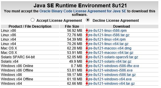 com sitesi tıklanıp açılan sayfadan ilk önce Accept License Agreement kutucuğunun seçilmesi ve sonrasında altta yer alan listeden Windows x64 Offline (jre-8u121-windowsx64.