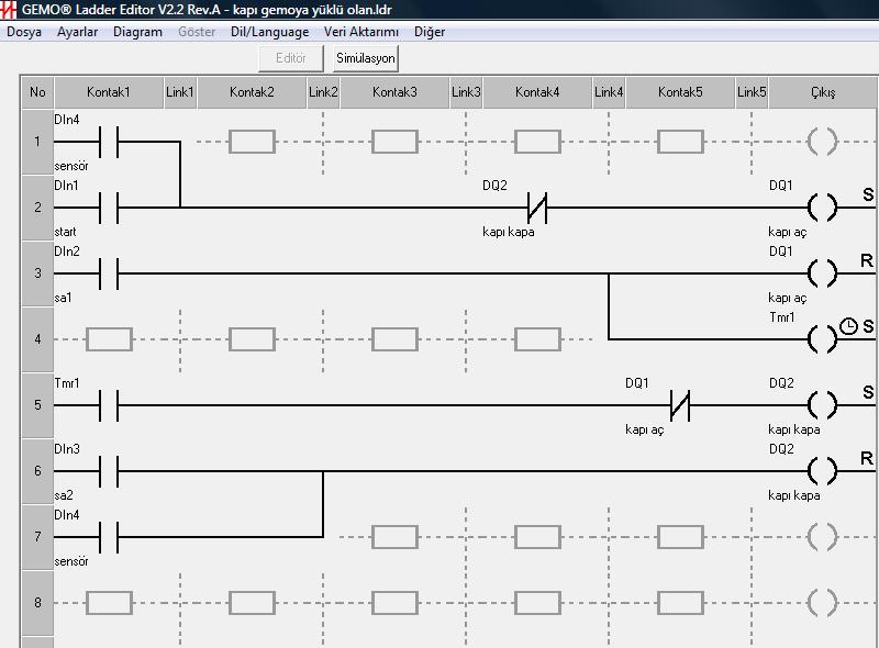 - 47-5.5 Yazılım PLC nin programlanması için Gemo Ladder Editör programı kullanılmıştır.