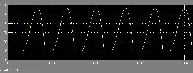 E=9 lacaktır.