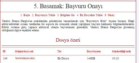 7) Beşinci basamakta makalenizin başvurusunu tamamlamanız gerekmektedir. Bunun için sayfanın altında bulunan Başvuruyu Bitir linkini kullanmanız gerekmektedir.