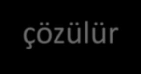 UYGUN GÜVENCELERLE SAĞLIK ANKSİYETESİNİN ÇÖZÜLMESİ Açıklanamayan (!